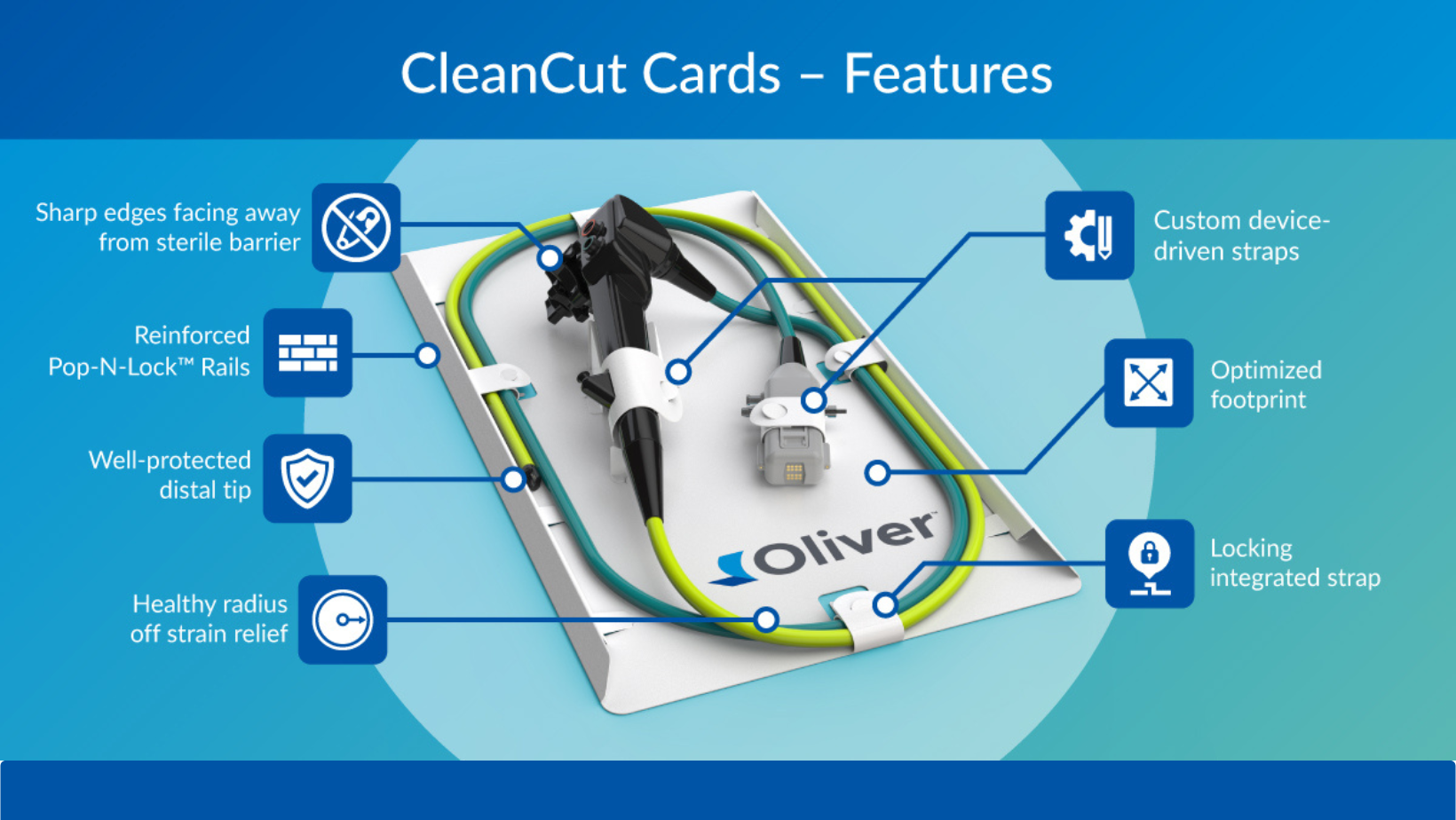 Custom-Designed HDPE CleanCut Cards | Oliver Healthcare Packaging